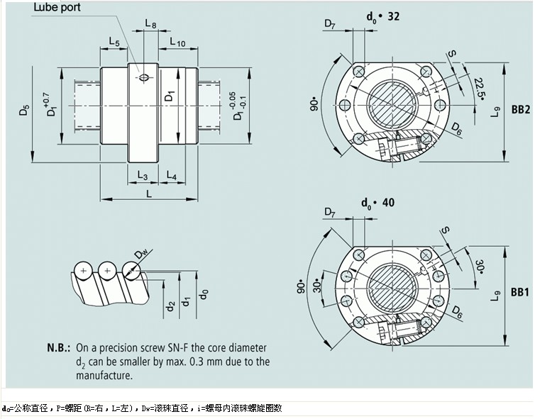 丝杠螺母